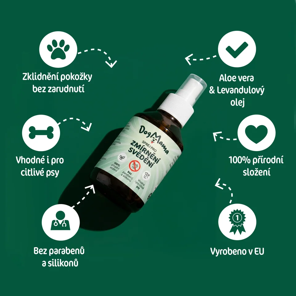 Grüner DogMama-Produktbanner mit Spray und Symbolen